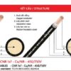 Cáp Hàn ( Cáp hồ quang ) - 0,6/1kV CU/Nr