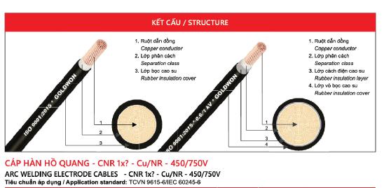 Cáp Hàn ( Cáp hồ quang ) - 0,6/1kV CU/Nr
