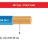 Dây điện 1 lõi ruột mềm - cách điện PVC-FR chậm cháy, điện áp 0.6/1kV - Cu/PVC-FR 90ºC