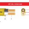 Dây điện dân dụng 2,3,4 lõi đồng, điện áp 300/500V